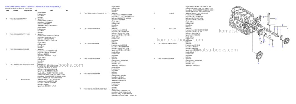 Komatsu wa65pt-3 ha050075 - ha0500108 / h30109 and up Parts catalog cover Page 8 Komatsu wa65pt-3 ha050075 - ha0500108 / h30109 and up Parts catalog cover Page 8