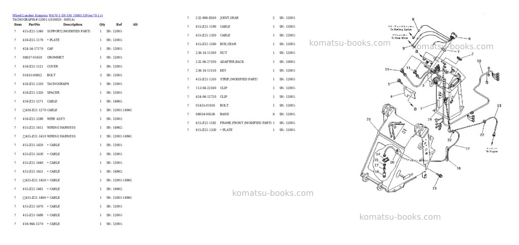 Komatsu wa70-1-sn s/n 10001-up Parts catalog cover