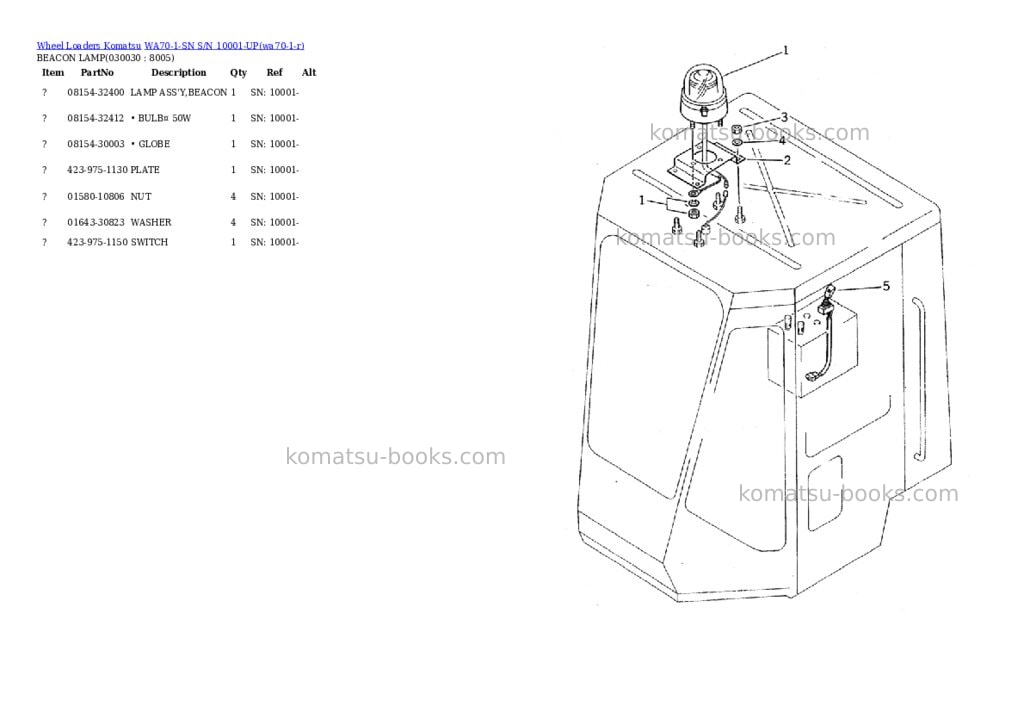 Komatsu wa70-1-sn s/n 10001-up Parts catalog cover Page 2
