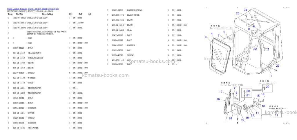 Komatsu wa70-1-sn s/n 10001-up Parts catalog cover Page 9