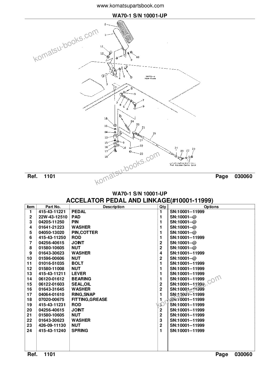 Komatsu WA70-1 S/N 10001-UP Parts catalog cover Page 10