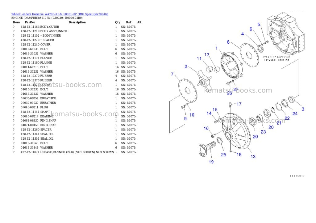Komatsu WA700-3 S/N 50001-UP (TBG Spec.) Parts catalog cover Page 2