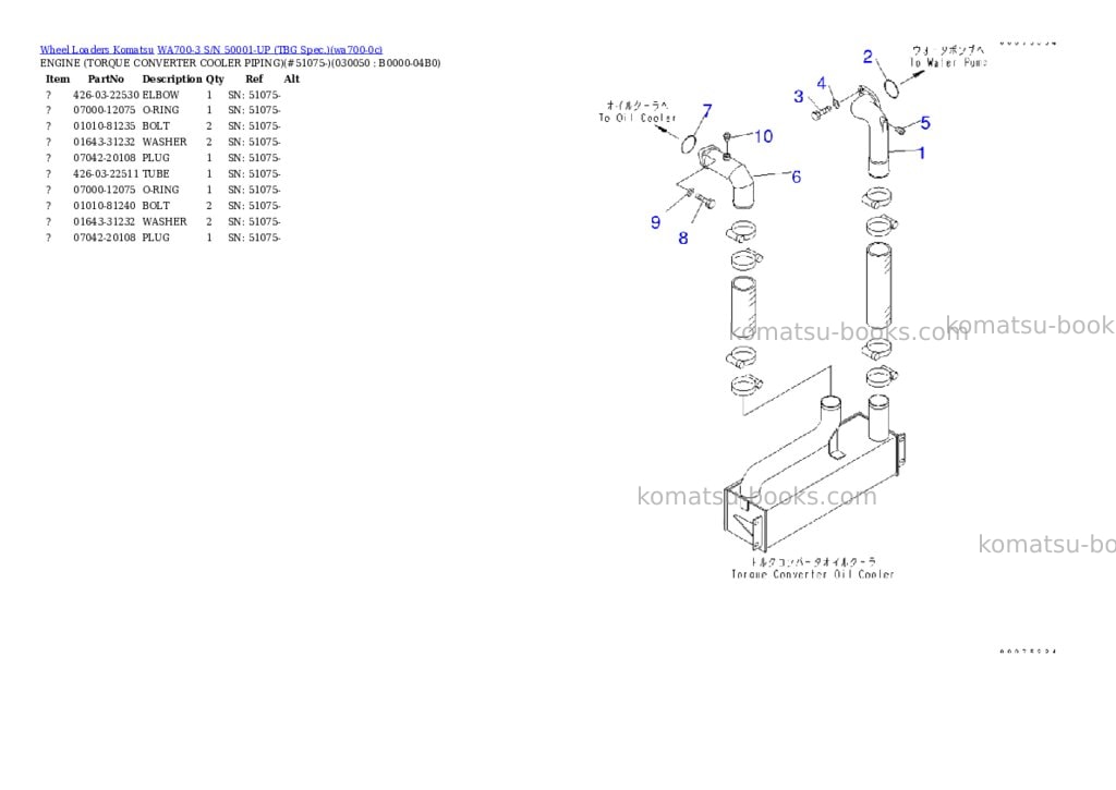 Komatsu WA700-3 S/N 50001-UP (TBG Spec.) Parts catalog cover Page 4