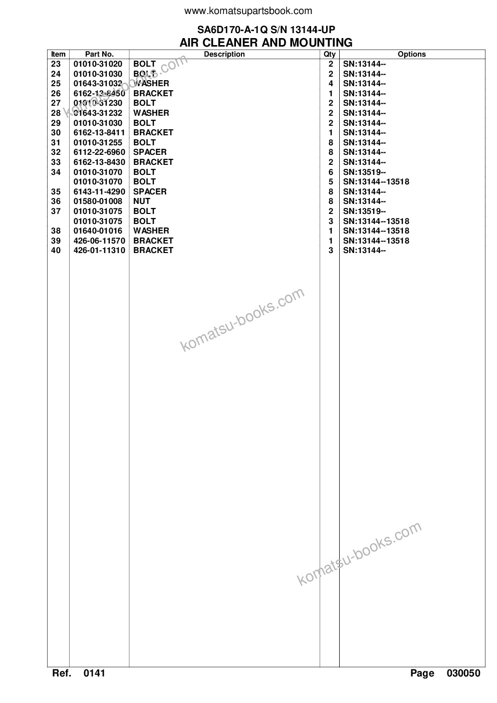 Komatsu wa700-1 s/n 10001-up Parts catalog cover Page 10 Komatsu wa700-1 s/n 10001-up Parts catalog cover Page 10