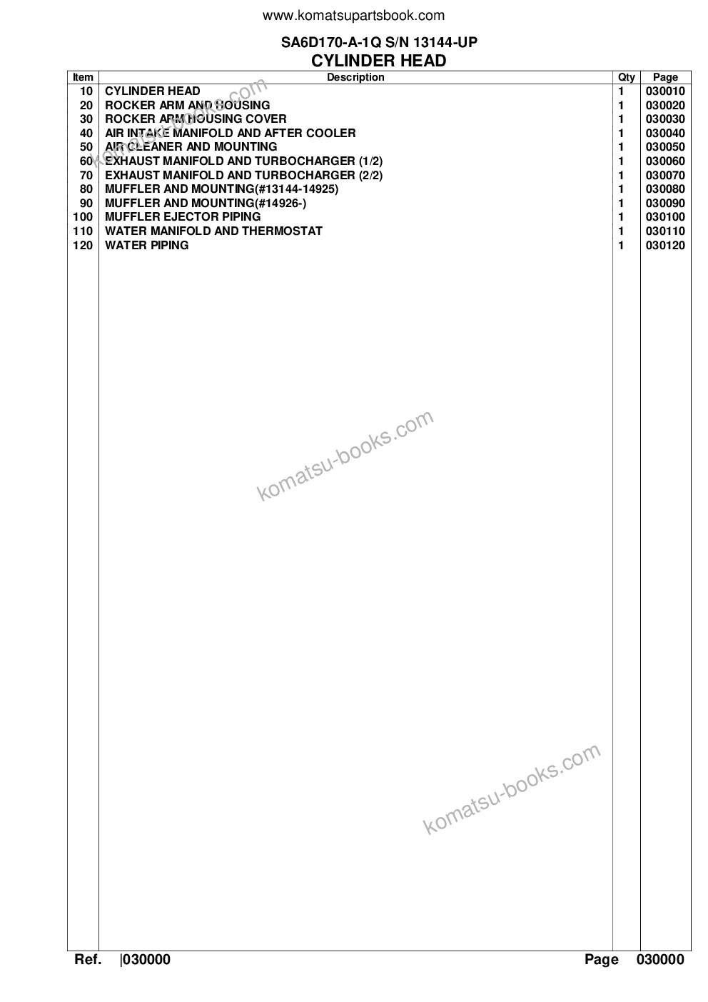 Komatsu wa700-1 s/n 10001-up Parts catalog cover Page 2 Komatsu wa700-1 s/n 10001-up Parts catalog cover Page 2