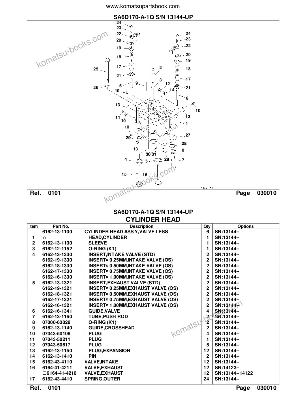 Komatsu wa700-1 s/n 10001-up Parts catalog cover Page 3 Komatsu wa700-1 s/n 10001-up Parts catalog cover Page 3