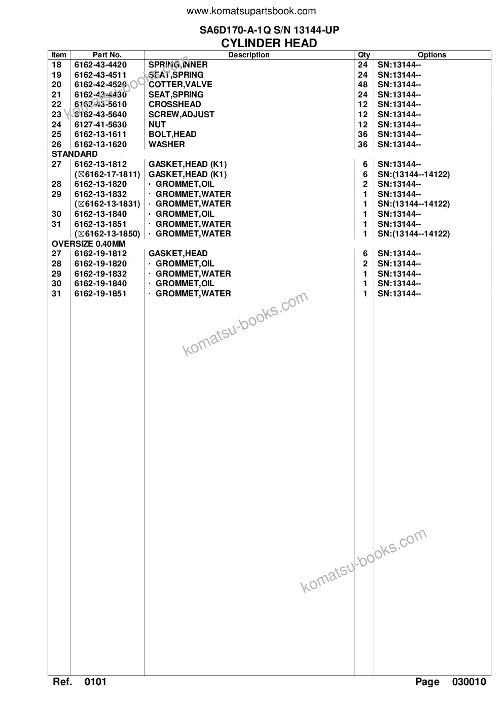 Komatsu wa700-1 s/n 10001-up Parts catalog cover Page 4 Komatsu wa700-1 s/n 10001-up Parts catalog cover Page 4