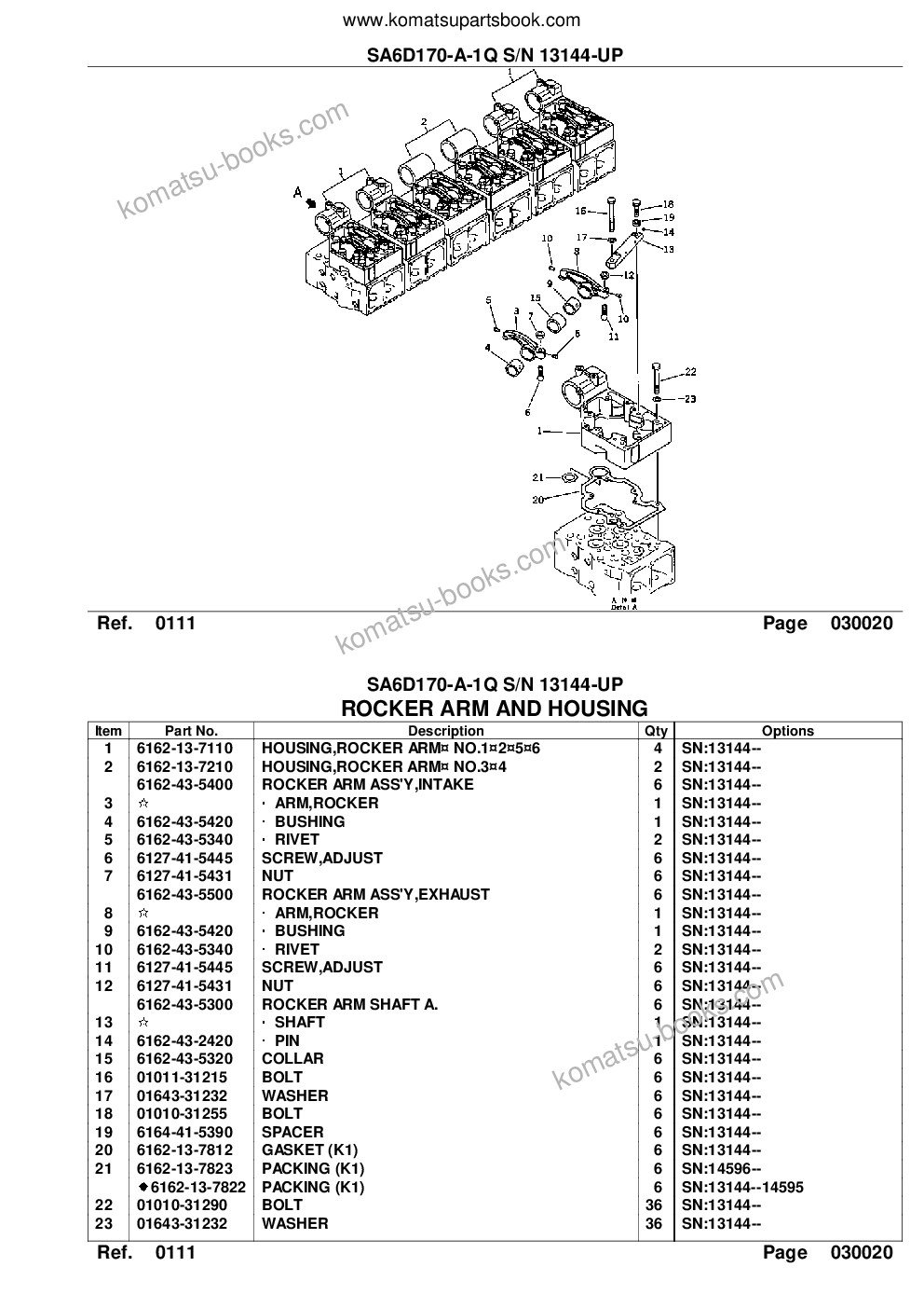 Komatsu wa700-1 s/n 10001-up Parts catalog cover Page 5 Komatsu wa700-1 s/n 10001-up Parts catalog cover Page 5
