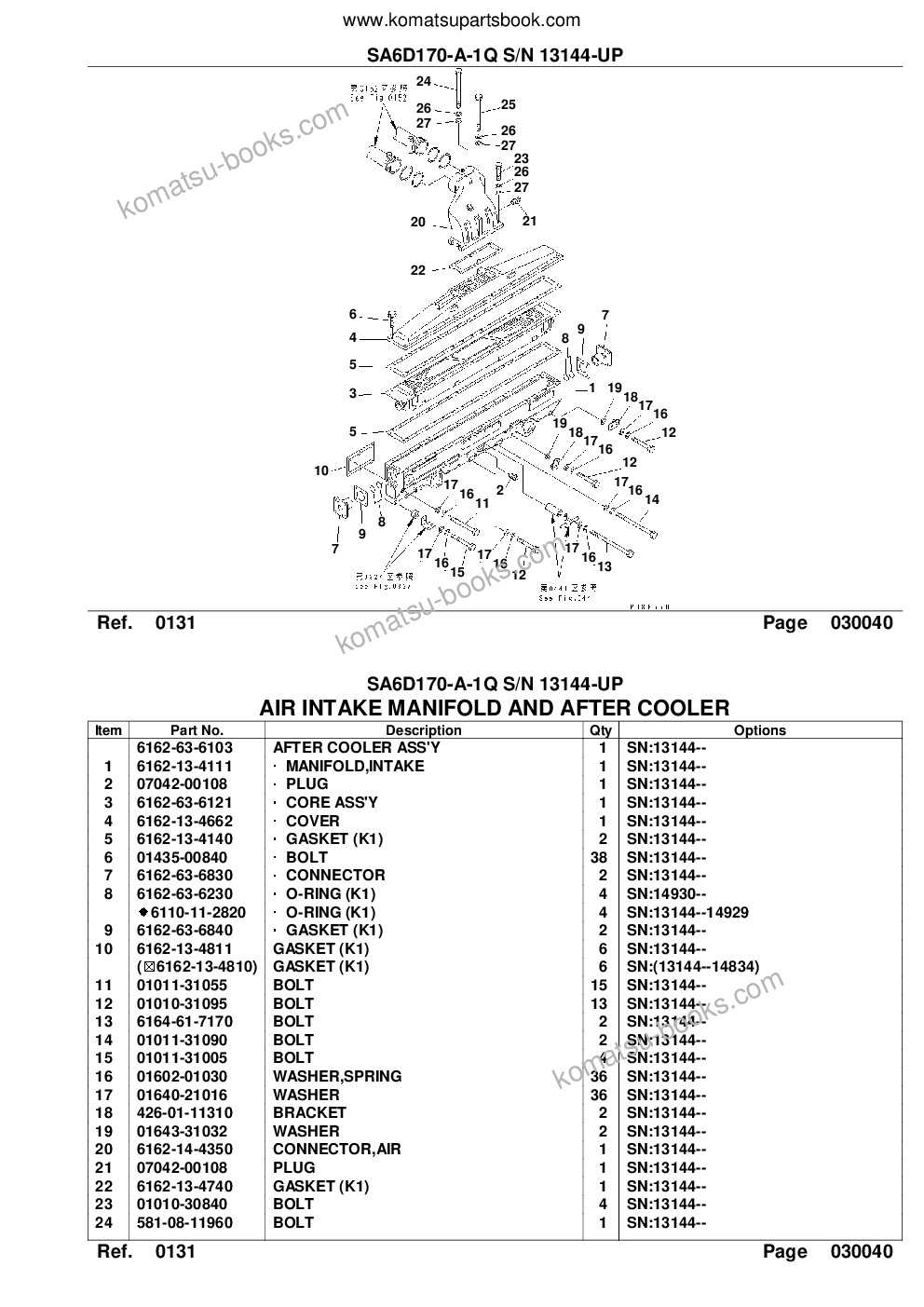 Komatsu wa700-1 s/n 10001-up Parts catalog cover Page 7 Komatsu wa700-1 s/n 10001-up Parts catalog cover Page 7