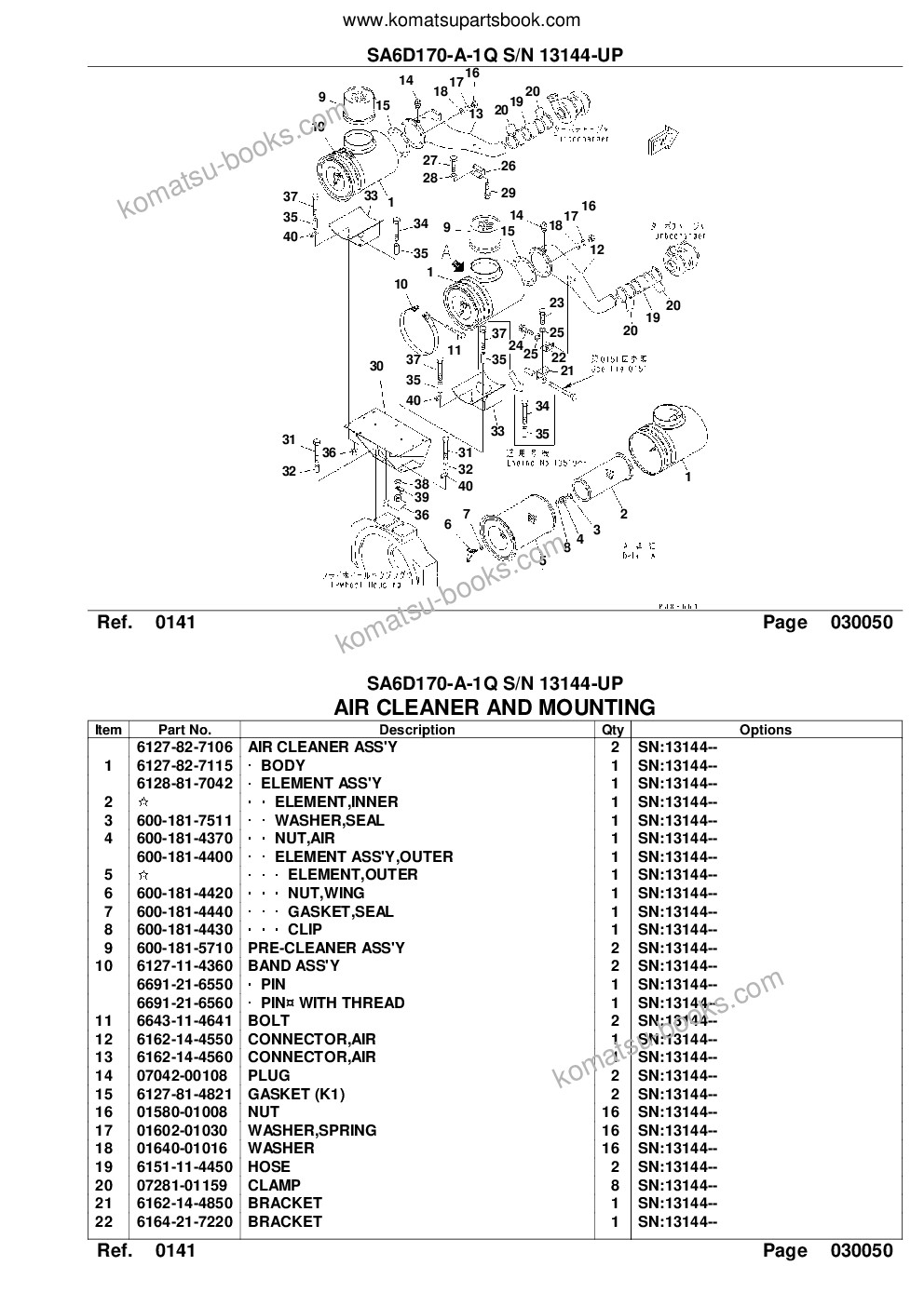 Komatsu wa700-1 s/n 10001-up Parts catalog cover Page 9 Komatsu wa700-1 s/n 10001-up Parts catalog cover Page 9