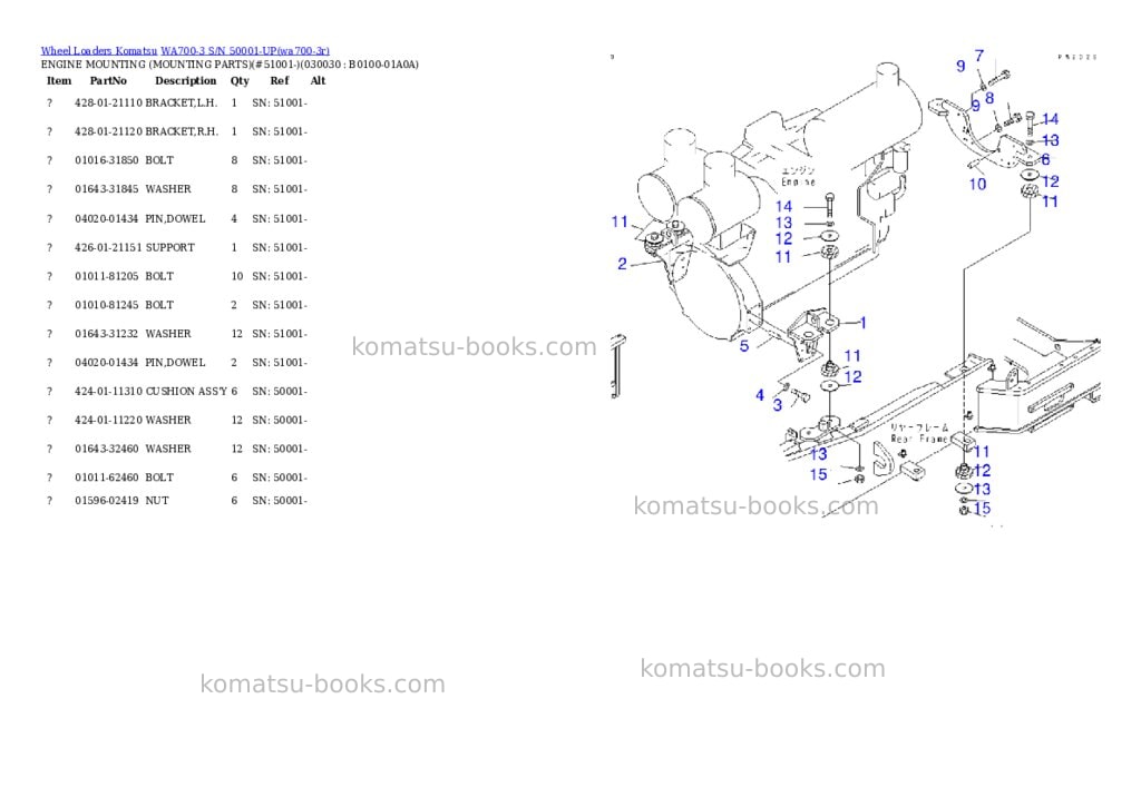 Komatsu wa700-3 s/n 50001-up Parts catalog cover Page 2 Komatsu wa700-3 s/n 50001-up Parts catalog cover Page 2