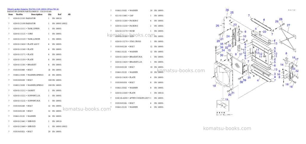 Komatsu wa700-3 s/n 50001-up Parts catalog cover Page 7 Komatsu wa700-3 s/n 50001-up Parts catalog cover Page 7