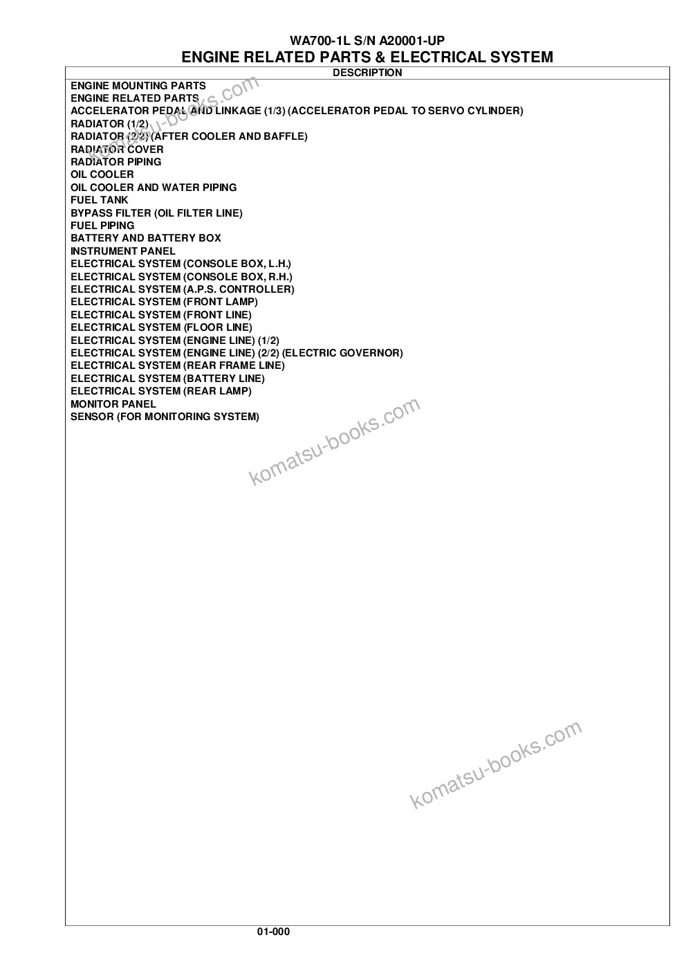 Komatsu wa700-1l s/n a20001-up Parts catalog cover Page 3