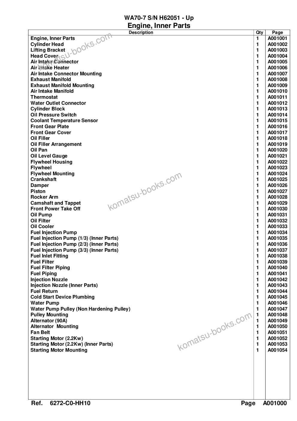 Komatsu wa70-7 s/n h62051 - up Ersatzteilkatalog Titelseite Seite 3