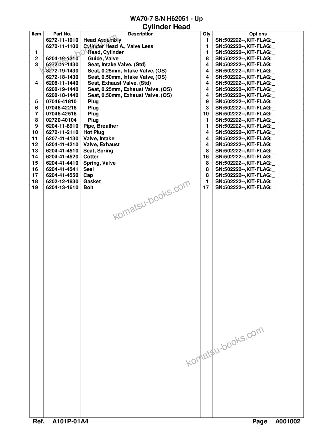 Komatsu wa70-7 s/n h62051 - up Ersatzteilkatalog Titelseite Seite 7