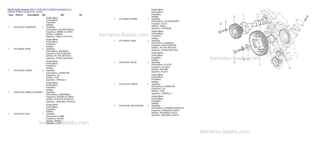Komatsu wa75-1 15f s/n 371320051 and up Parts catalog cover Page 10 Komatsu wa75-1 15f s/n 371320051 and up Parts catalog cover Page 10