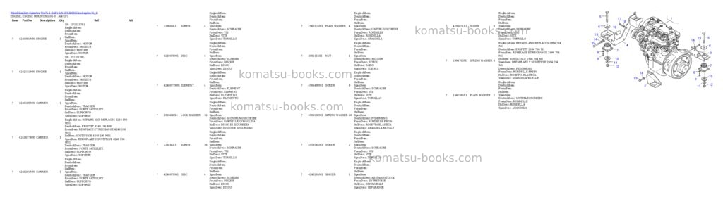 Komatsu wa75-1 15f s/n 371320051 and up Parts catalog cover Page 2 Komatsu wa75-1 15f s/n 371320051 and up Parts catalog cover Page 2
