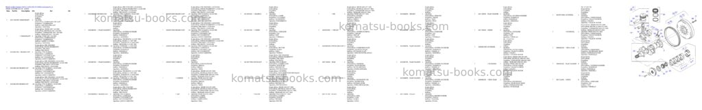 Komatsu wa75-1 15f s/n 371320051 and up Parts catalog cover Page 5 Komatsu wa75-1 15f s/n 371320051 and up Parts catalog cover Page 5