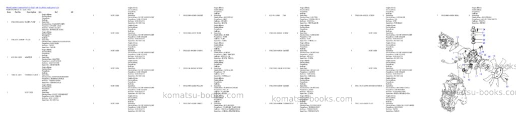 Komatsu wa75-3 fleet s/n ha300051 and up Parts catalog cover Page 10