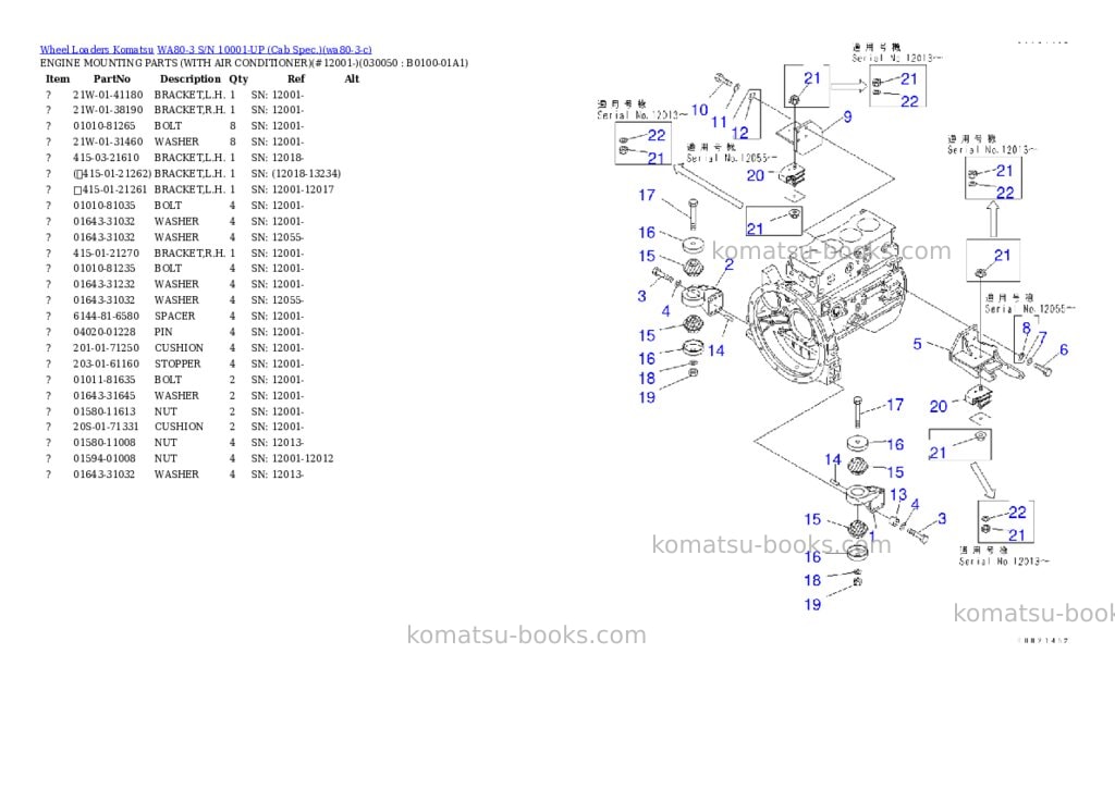 Komatsu wa80-3 s/n 10001-up cab spec. Parts catalog cover Page 4 Komatsu wa80-3 s/n 10001-up cab spec. Parts catalog cover Page 4