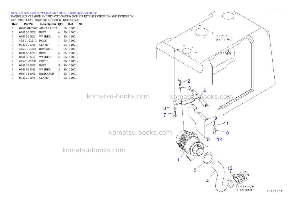 Komatsu wa80-3 s/n 10001-up cab spec. Parts catalog cover Page 7 Komatsu wa80-3 s/n 10001-up cab spec. Parts catalog cover Page 7