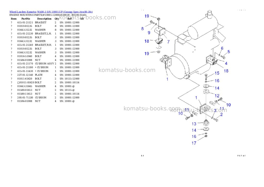 Komatsu wa80-3 s/n 10001-up canopy spec. Parts catalog cover Page 2 Komatsu wa80-3 s/n 10001-up canopy spec. Parts catalog cover Page 2