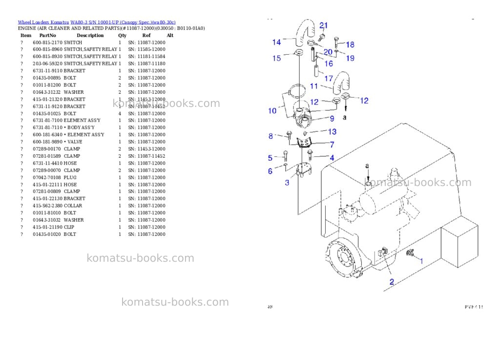 Komatsu wa80-3 s/n 10001-up canopy spec. Parts catalog cover Page 4 Komatsu wa80-3 s/n 10001-up canopy spec. Parts catalog cover Page 4
