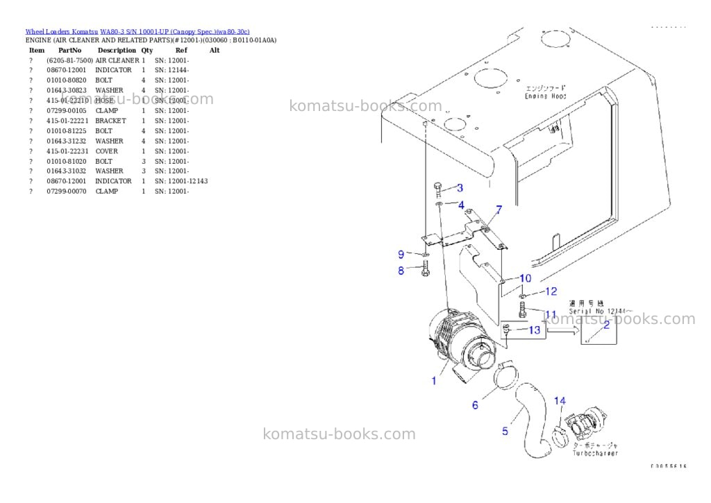 Komatsu wa80-3 s/n 10001-up canopy spec. Parts catalog cover Page 5 Komatsu wa80-3 s/n 10001-up canopy spec. Parts catalog cover Page 5