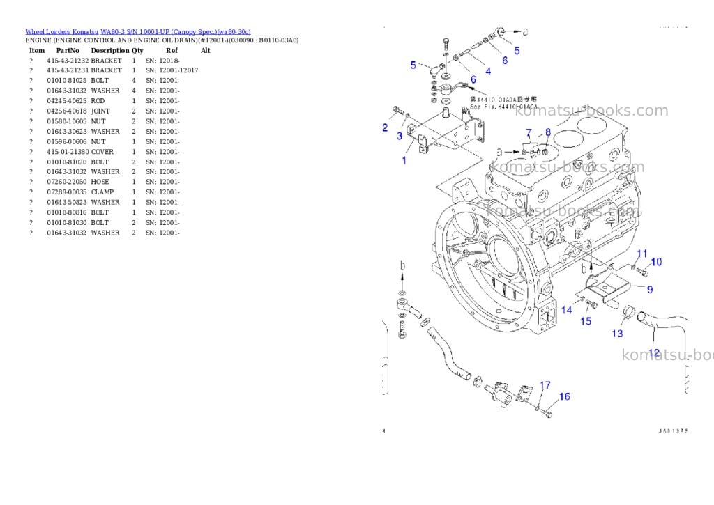 Komatsu wa80-3 s/n 10001-up canopy spec. Parts catalog cover Page 8 Komatsu wa80-3 s/n 10001-up canopy spec. Parts catalog cover Page 8