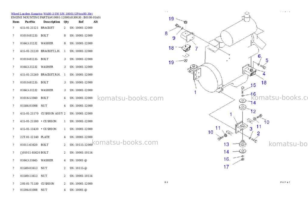 Komatsu WA80-3-SW S/N 10001-UP Parts catalog cover Page 2