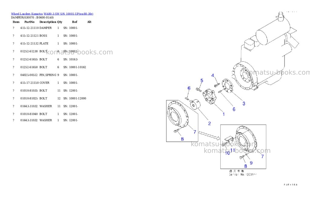 Komatsu WA80-3-SW S/N 10001-UP Parts catalog cover Page 5