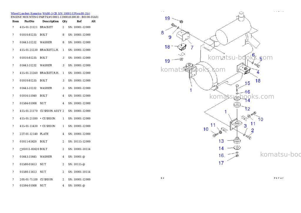Komatsu wa80-3-cb s/n 10001-up Parts catalog cover Page 2 Komatsu wa80-3-cb s/n 10001-up Parts catalog cover Page 2