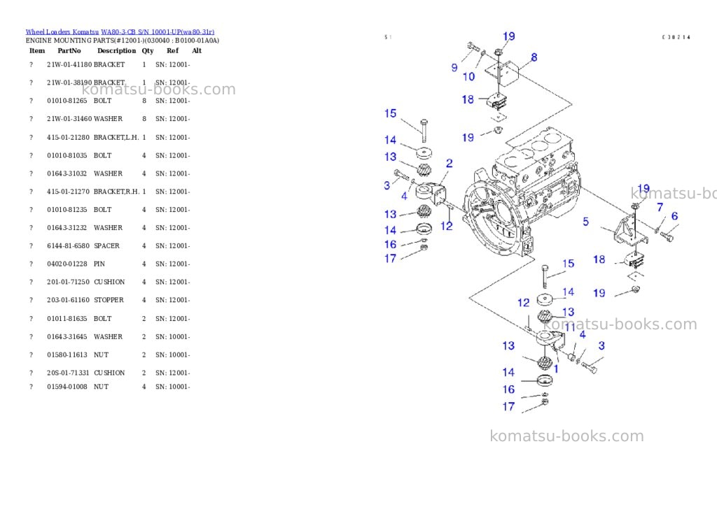 Komatsu wa80-3-cb s/n 10001-up Parts catalog cover Page 3 Komatsu wa80-3-cb s/n 10001-up Parts catalog cover Page 3