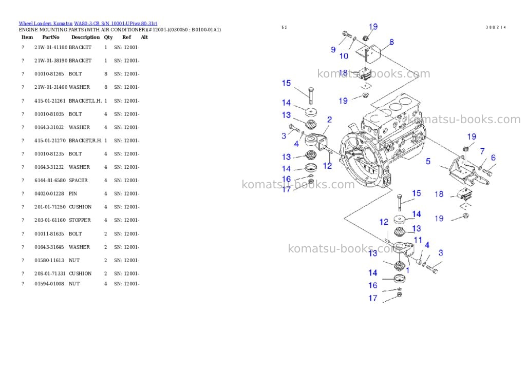 Komatsu wa80-3-cb s/n 10001-up Parts catalog cover Page 4 Komatsu wa80-3-cb s/n 10001-up Parts catalog cover Page 4