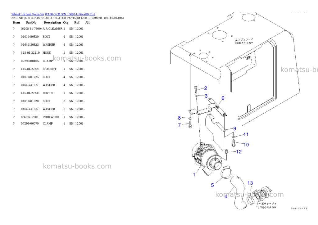 Komatsu wa80-3-cb s/n 10001-up Parts catalog cover Page 5 Komatsu wa80-3-cb s/n 10001-up Parts catalog cover Page 5