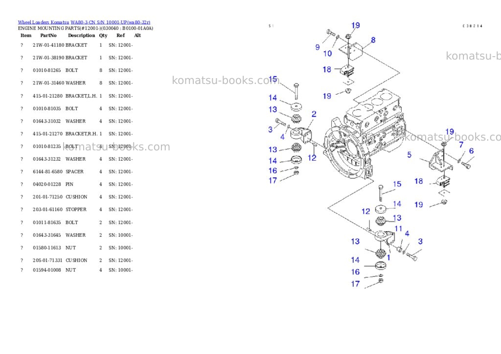 Komatsu wa80-3-cn s/n 10001-up Parts catalog cover Page 3 Komatsu wa80-3-cn s/n 10001-up Parts catalog cover Page 3