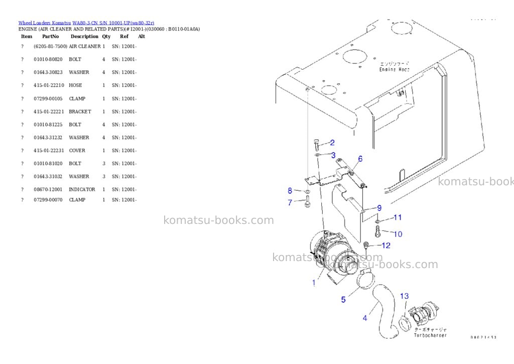 Komatsu wa80-3-cn s/n 10001-up Parts catalog cover Page 4 Komatsu wa80-3-cn s/n 10001-up Parts catalog cover Page 4