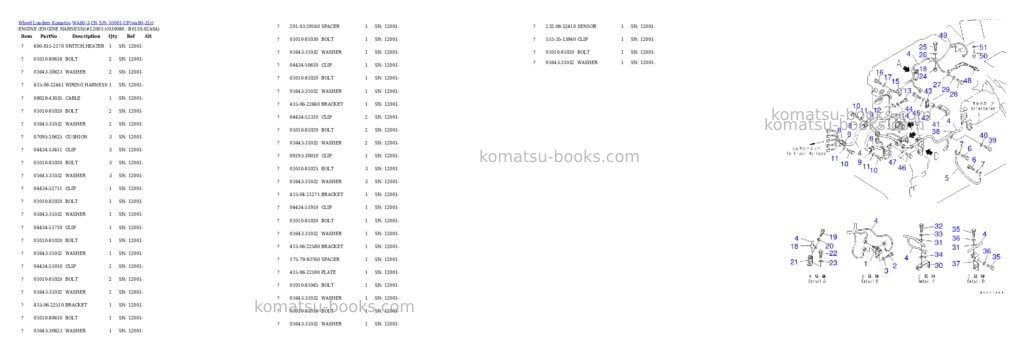 Komatsu wa80-3-cn s/n 10001-up Parts catalog cover Page 6 Komatsu wa80-3-cn s/n 10001-up Parts catalog cover Page 6