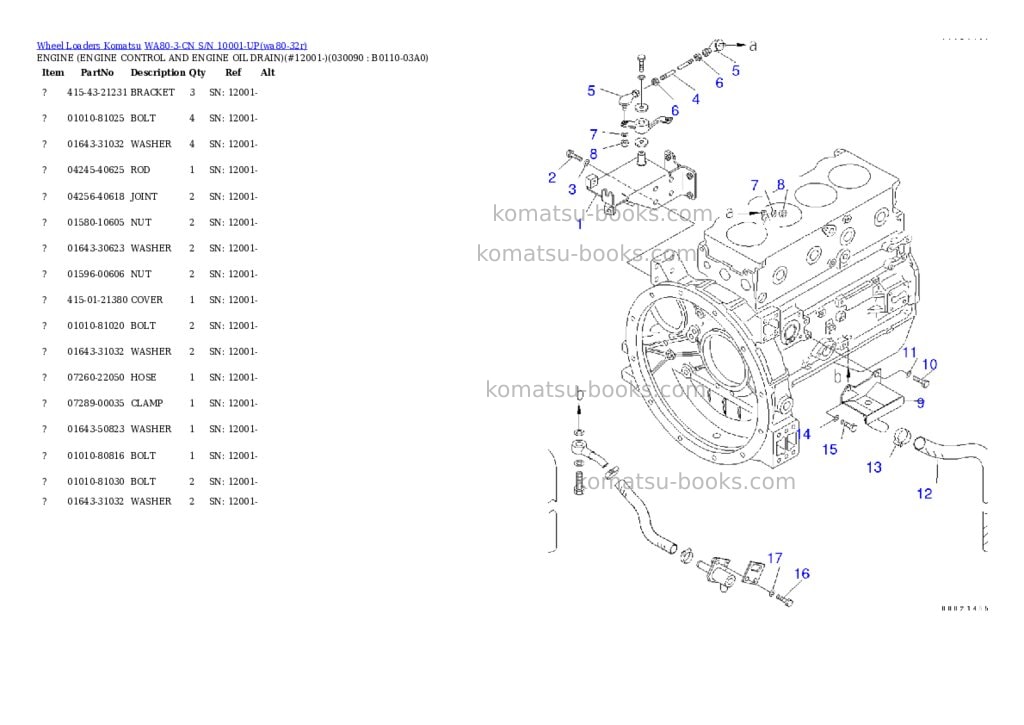 Komatsu wa80-3-cn s/n 10001-up Parts catalog cover Page 7 Komatsu wa80-3-cn s/n 10001-up Parts catalog cover Page 7