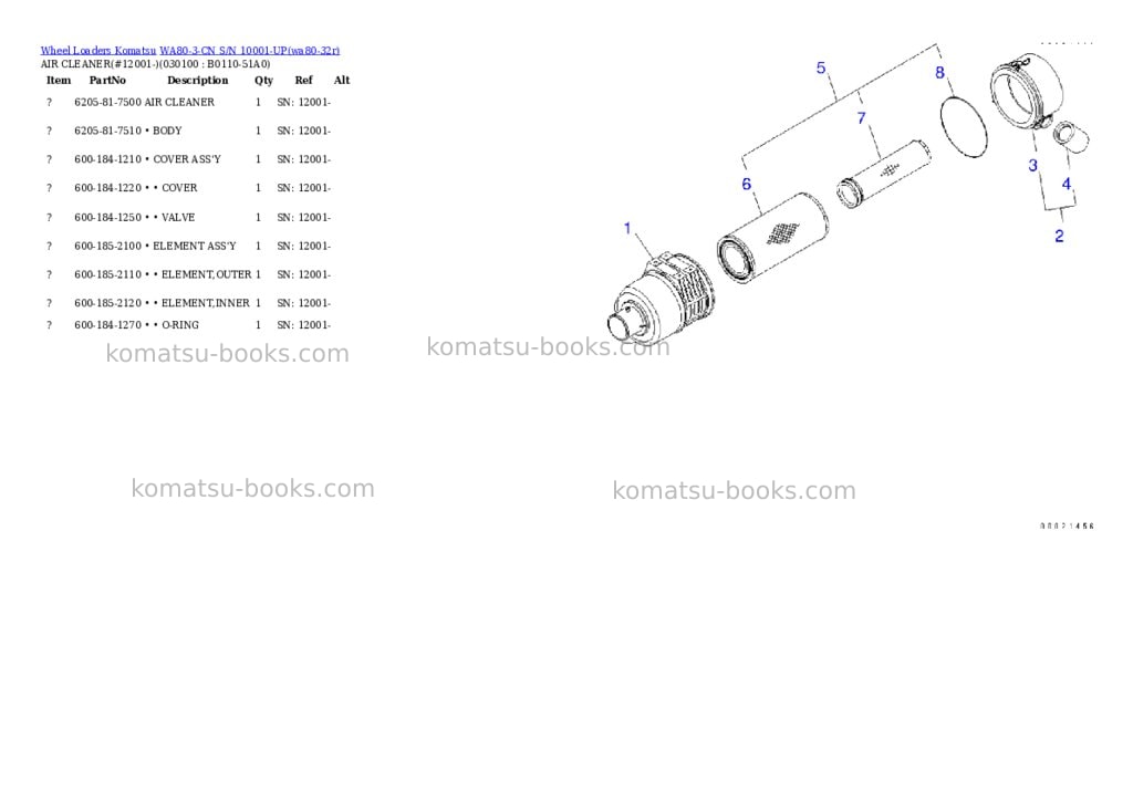 Komatsu wa80-3-cn s/n 10001-up Parts catalog cover Page 8 Komatsu wa80-3-cn s/n 10001-up Parts catalog cover Page 8