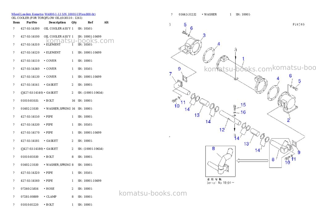 Komatsu wa800-1-13 s/n 10001-up Parts catalog cover Page 10