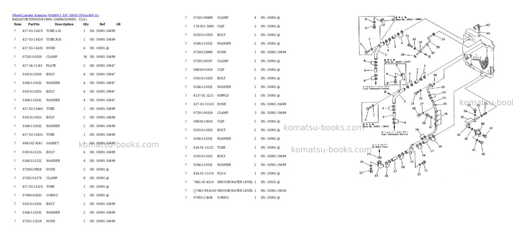 Komatsu wa800-1 s/n 10001-up Parts catalog cover Page 8 Komatsu wa800-1 s/n 10001-up Parts catalog cover Page 8