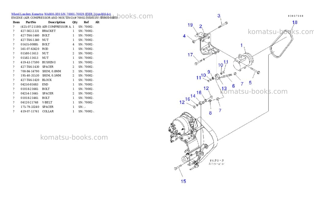Komatsu wa800-3e0 s/n 70001-70029 tier 2 Parts catalog cover Page 10 Komatsu wa800-3e0 s/n 70001-70029 tier 2 Parts catalog cover Page 10