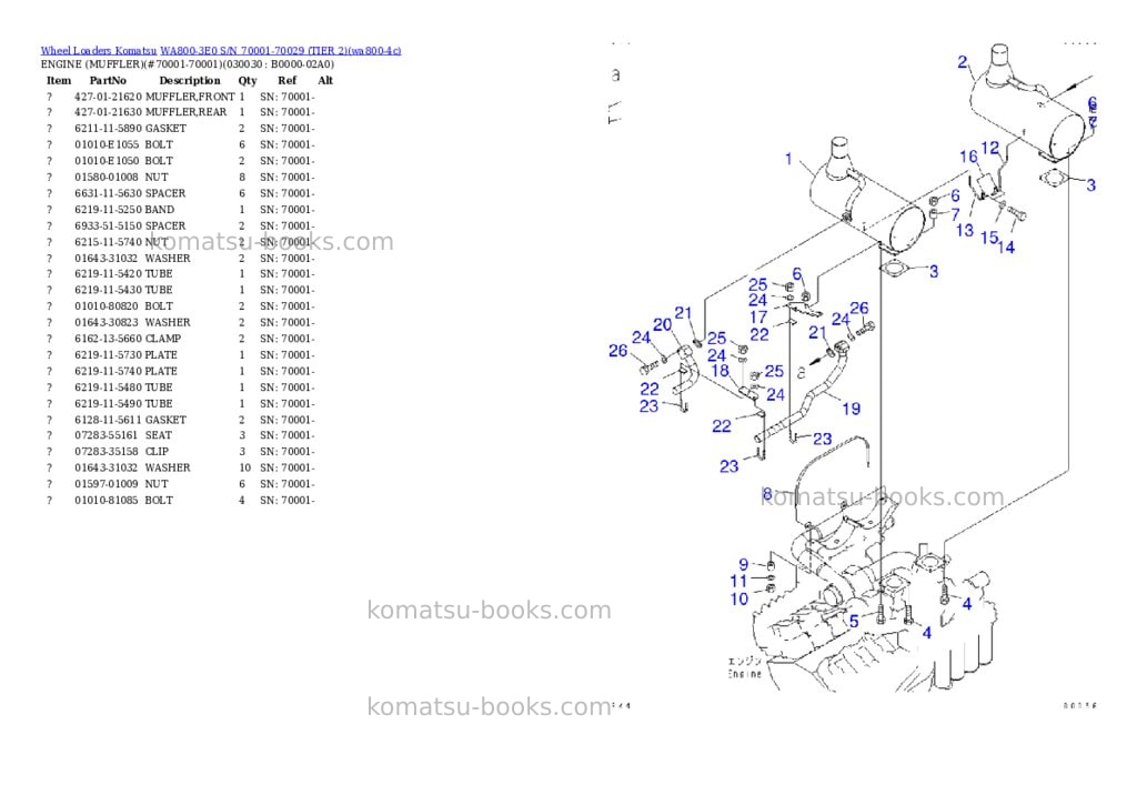 Komatsu wa800-3e0 s/n 70001-70029 tier 2 Parts catalog cover Page 2 Komatsu wa800-3e0 s/n 70001-70029 tier 2 Parts catalog cover Page 2