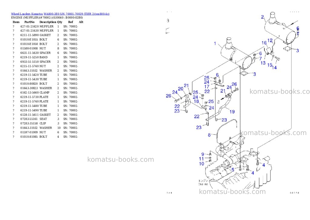 Komatsu wa800-3e0 s/n 70001-70029 tier 2 Parts catalog cover Page 3 Komatsu wa800-3e0 s/n 70001-70029 tier 2 Parts catalog cover Page 3
