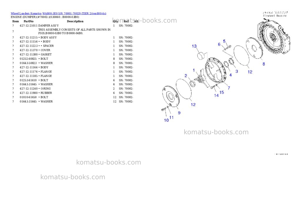Komatsu wa800-3e0 s/n 70001-70029 tier 2 Parts catalog cover Page 5 Komatsu wa800-3e0 s/n 70001-70029 tier 2 Parts catalog cover Page 5