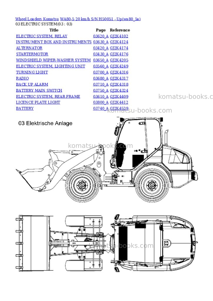 Komatsu wa80-5 20 km/h s/n h50051 - up Parts catalog cover Page 3