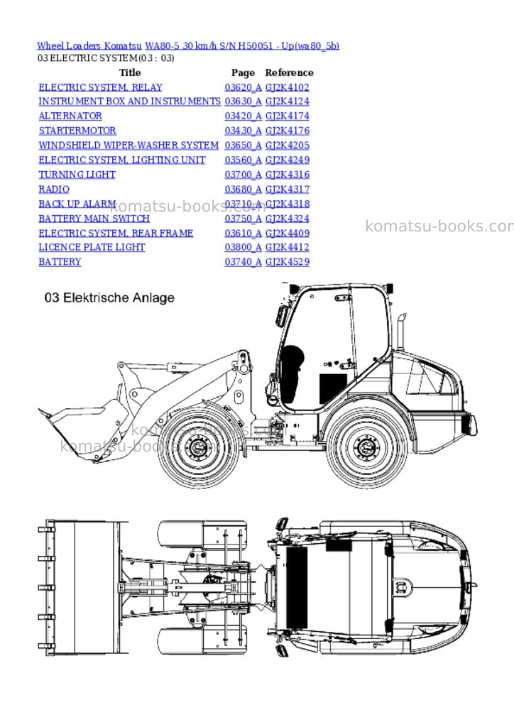 Komatsu wa80-5 30 km/h s/n h50051 - up Parts catalog cover Page 3 Komatsu wa80-5 30 km/h s/n h50051 - up Parts catalog cover Page 3