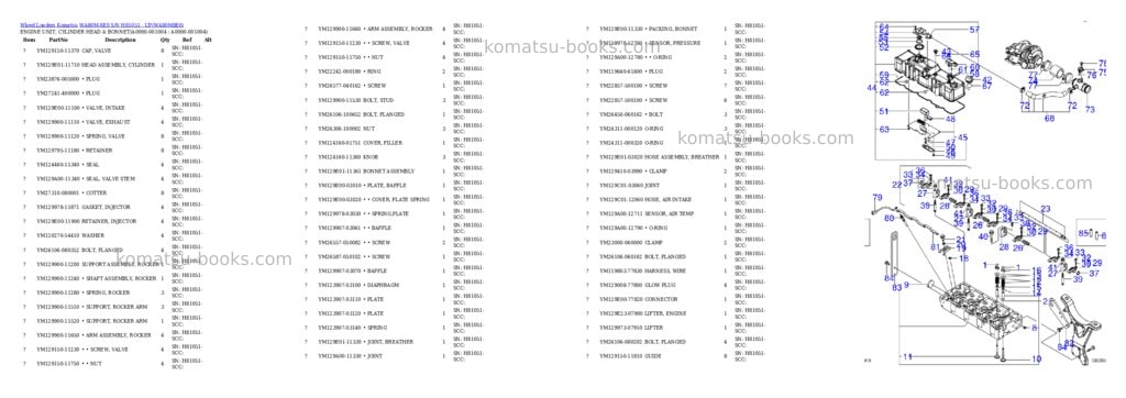 Komatsu WA80M-8E0 S/N H81051 - UP Parts catalog cover Page 3 Komatsu WA80M-8E0 S/N H81051 - UP Parts catalog cover Page 3