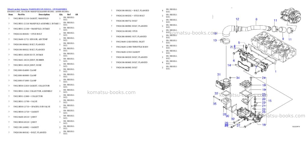 Komatsu WA80M-8E0 S/N H81051 - UP Parts catalog cover Page 4 Komatsu WA80M-8E0 S/N H81051 - UP Parts catalog cover Page 4